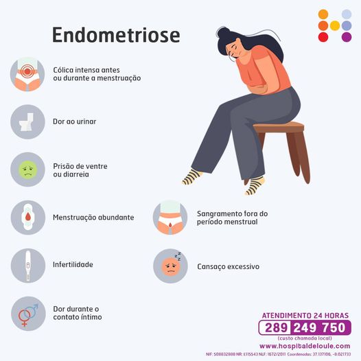 Endometriosis: what is it?